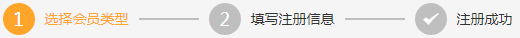 用户注册流程